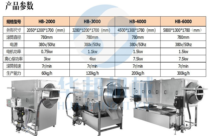 小型核桃仁去皮機